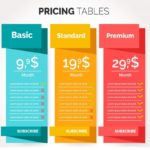 Pricing table integration