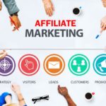 Affiliate Marketing